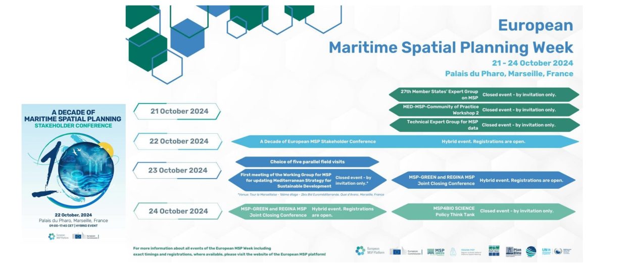 VASAB Secretariat Joins European MSP Week 2024 in Marseille